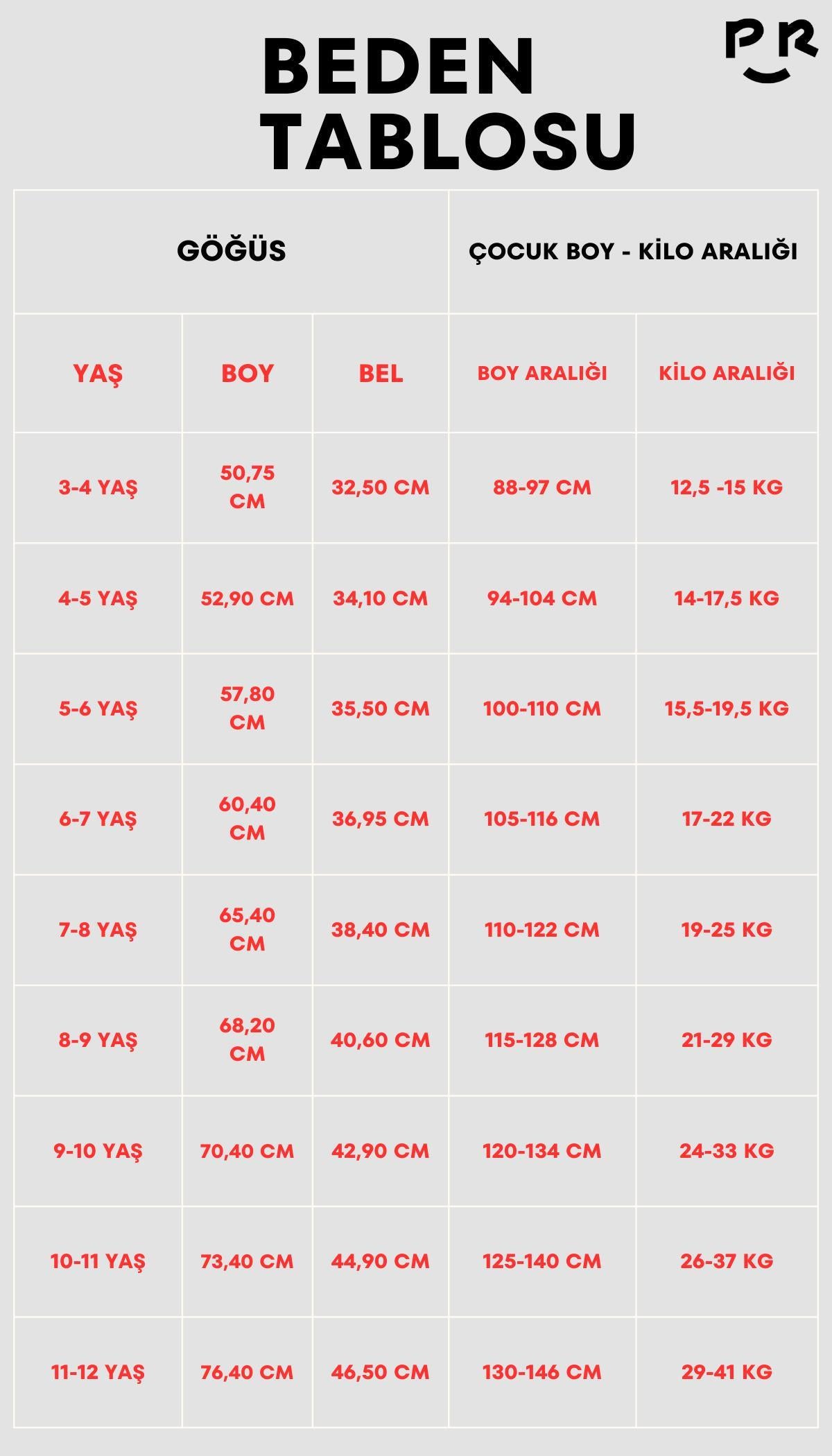 Kız Çocuk Fırfırlı Dantel Detaylı Pamuklu Elbise