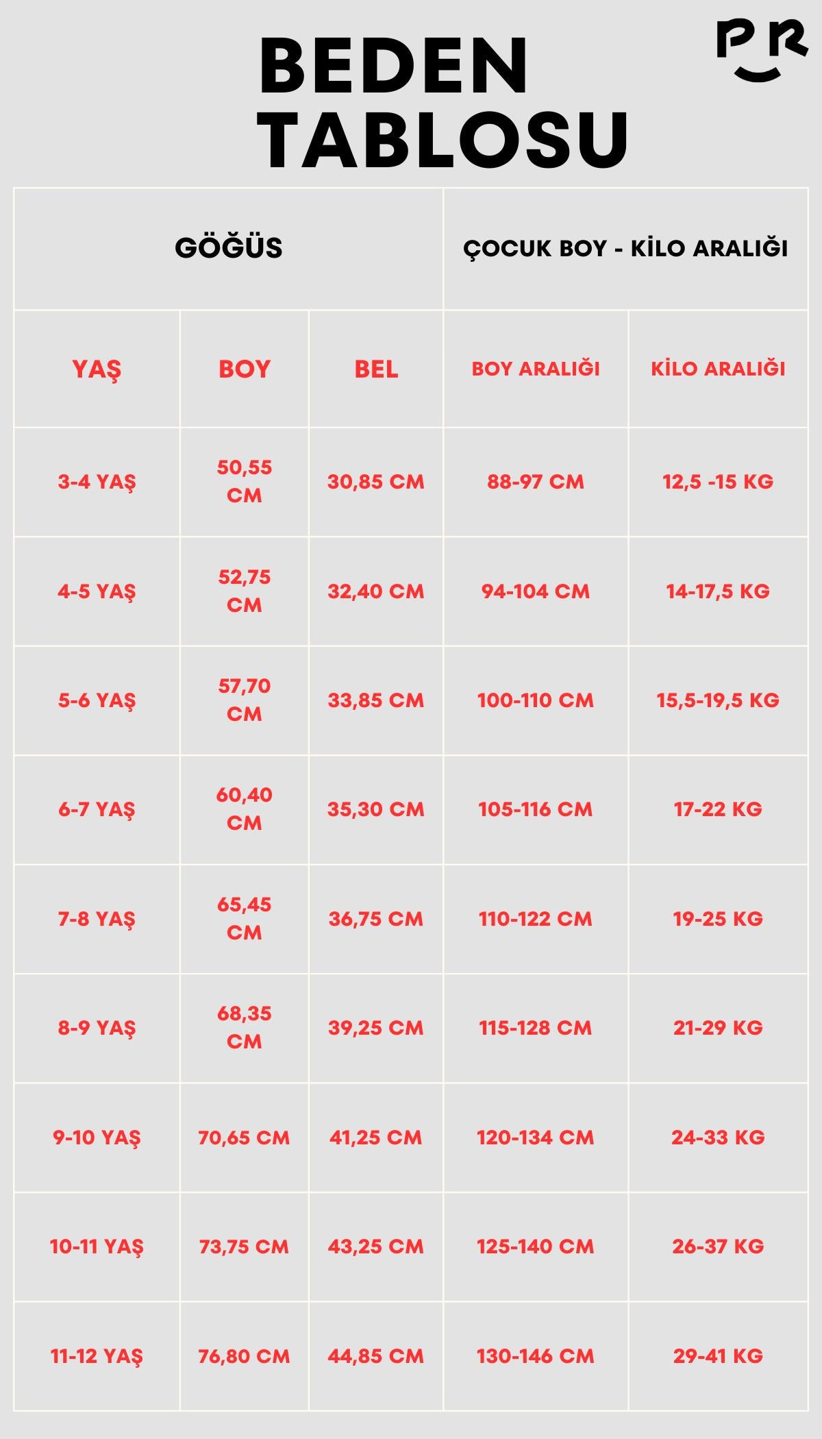 Kız Çocuk Fırfırlı Dantel Detaylı Pamuklu Kırmızı Elbise