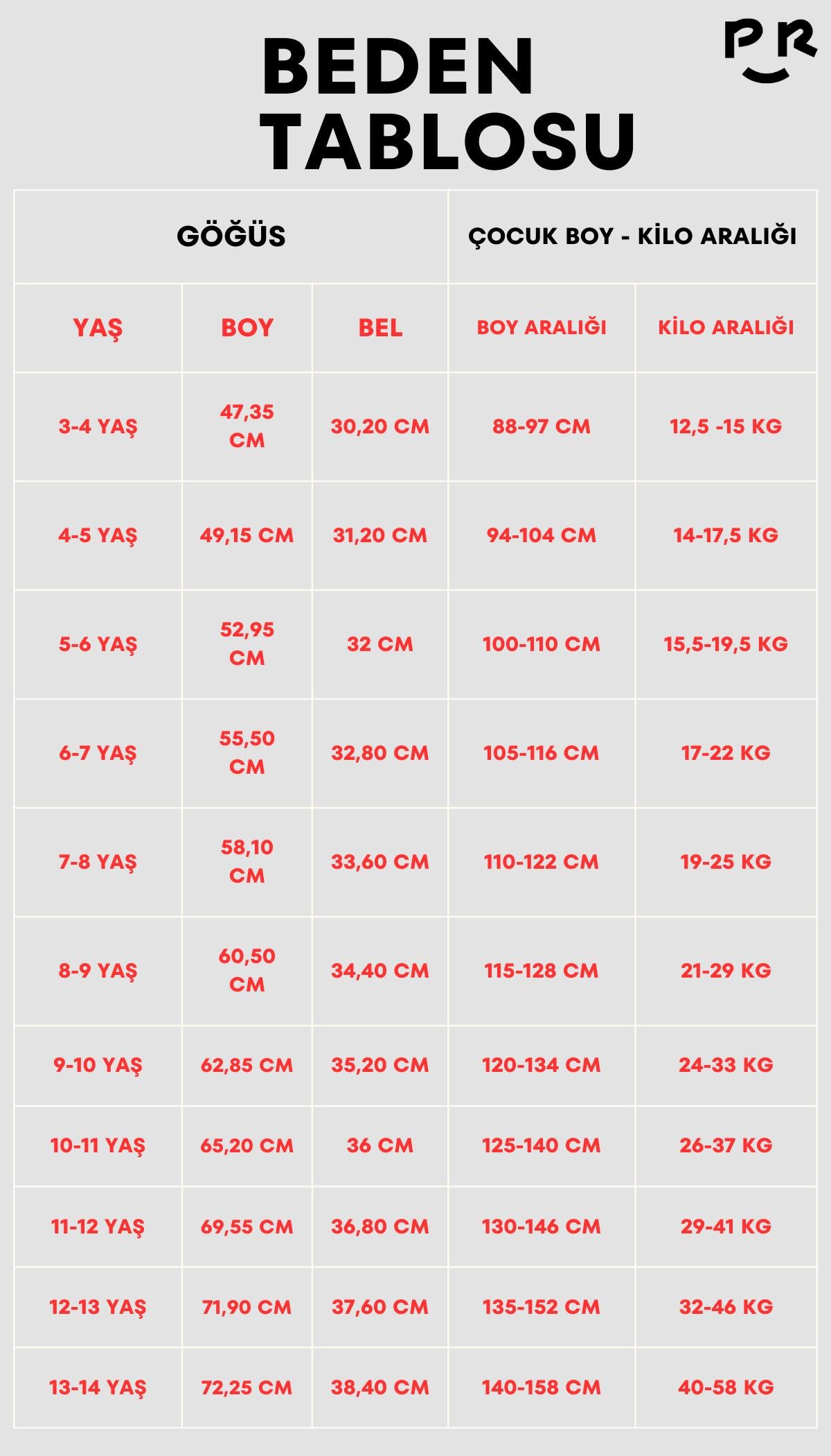 Kız Çocuk Pitikare Desenli Şapkalı Elbise Sarı - Pamuk Penye Astarlı