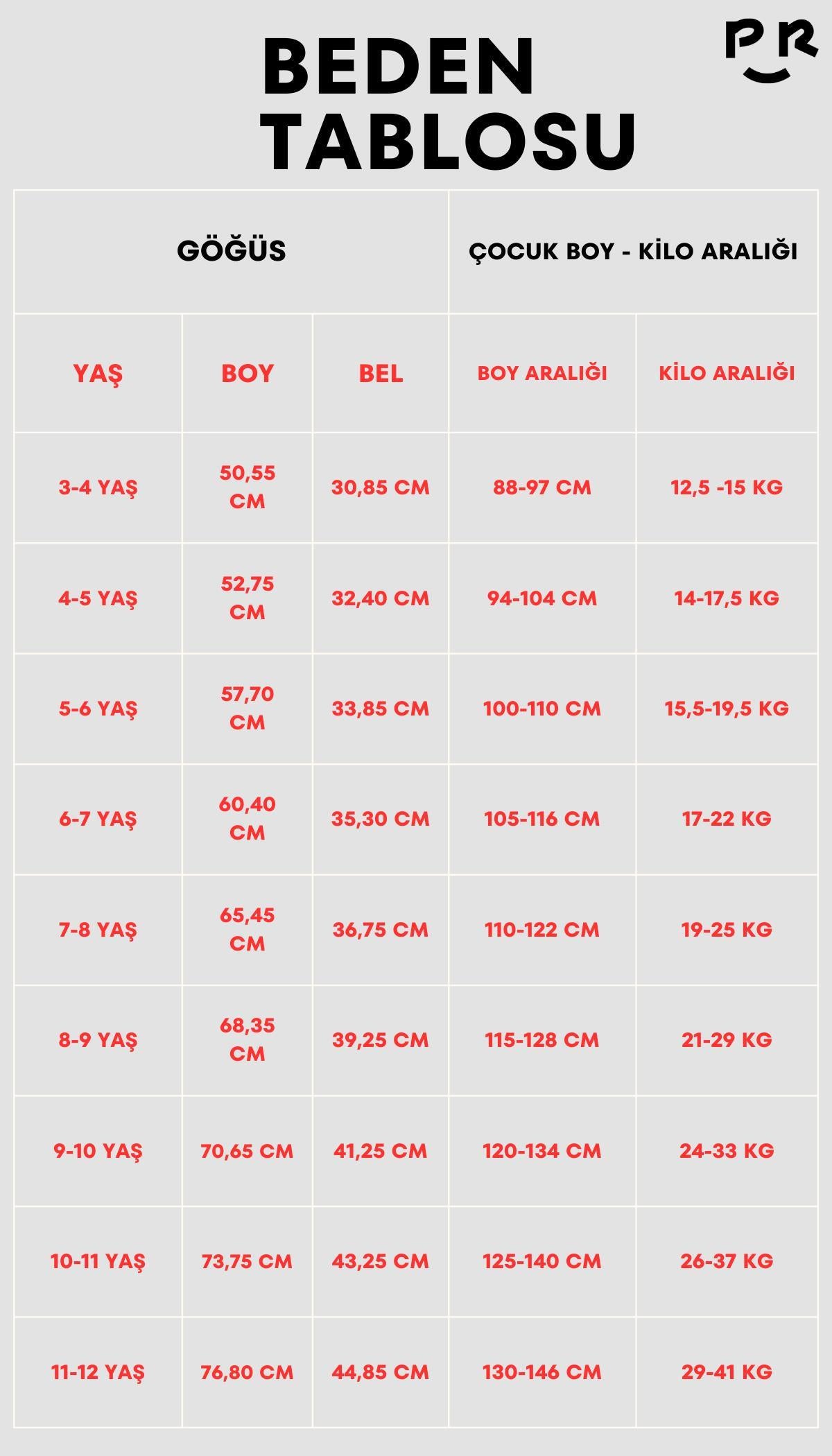Kız Çocuk Fırfırlı Dantel Detaylı Pamuklu Elbise