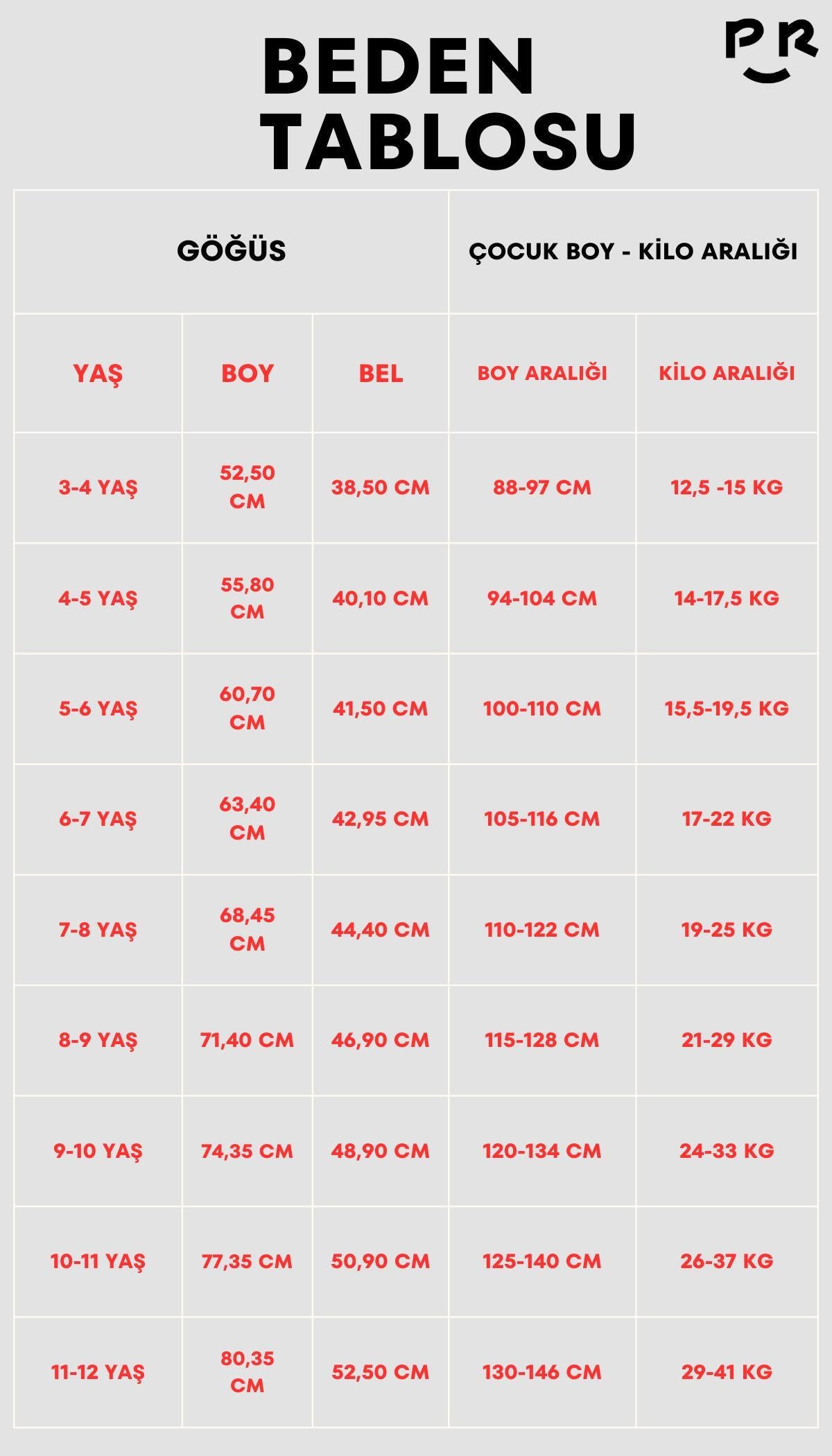 Kız Çocuk Fırfırlı Dantel Detaylı Pamuklu Elbise