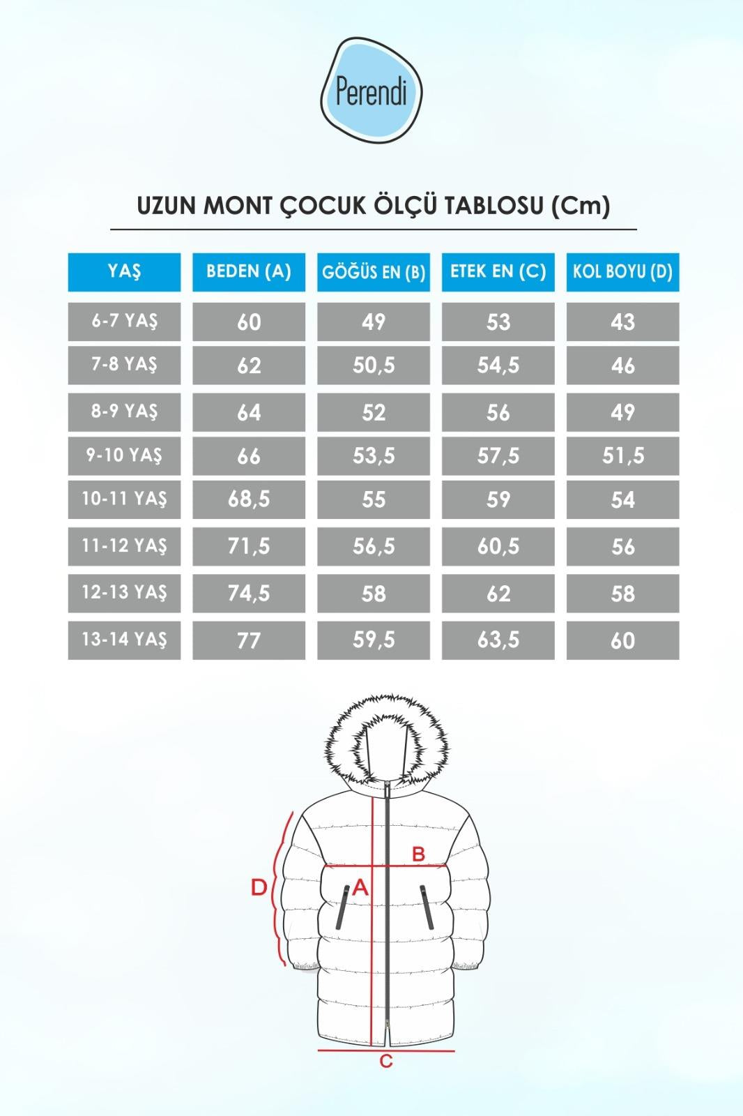 Kürk Kapüşonlu Kız Çocuk Mont Gül Kurusu