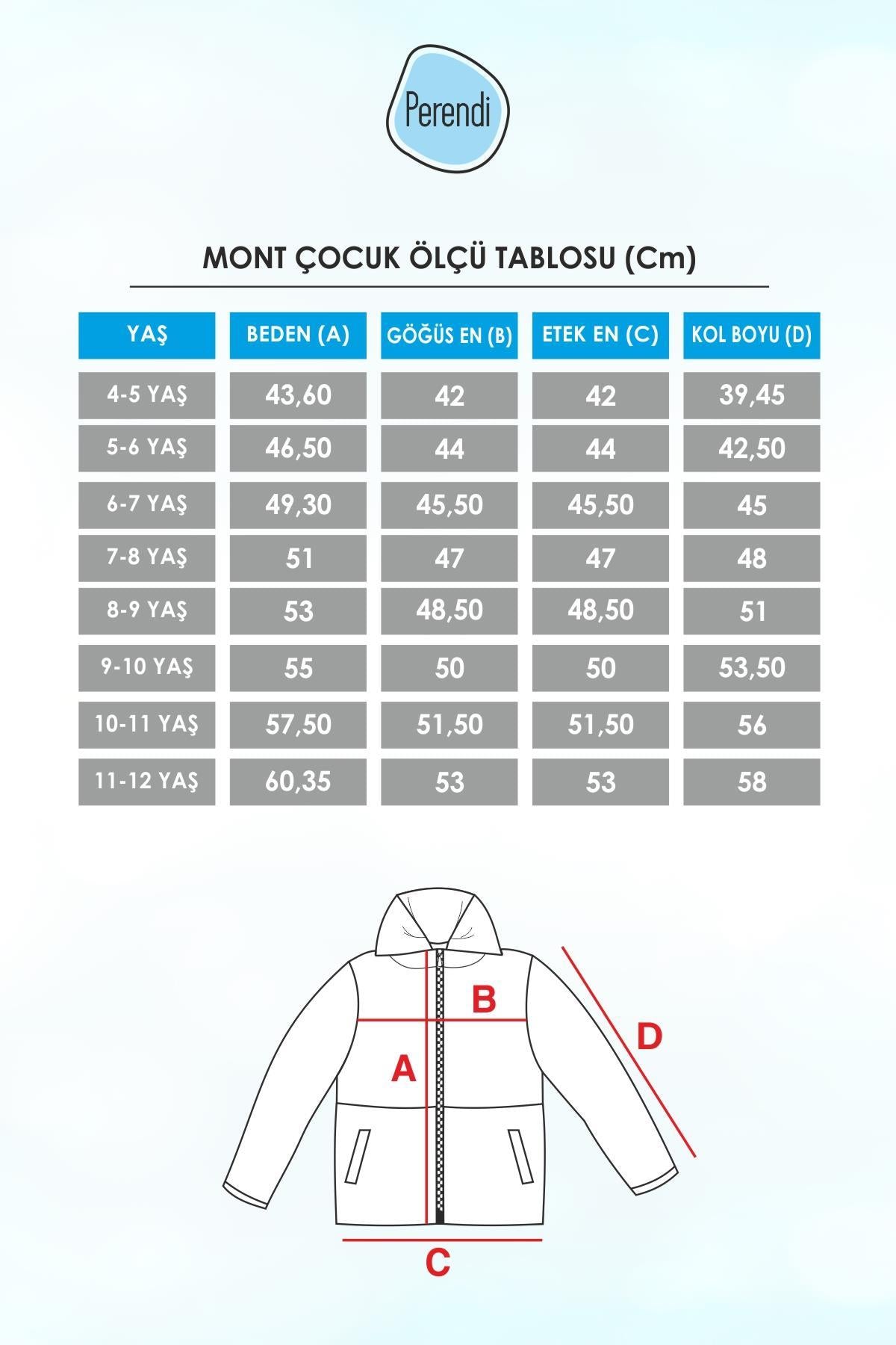 Peluşlu Kız Çocuk Şişme Mont